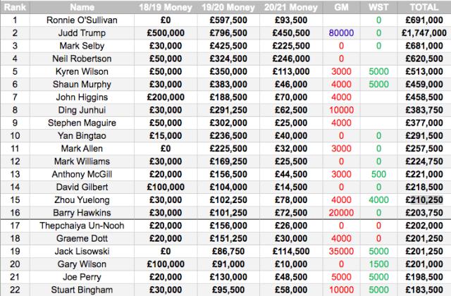 1612232731660040566.png 屏幕快照 2021-02-02 上午10.21.35.png